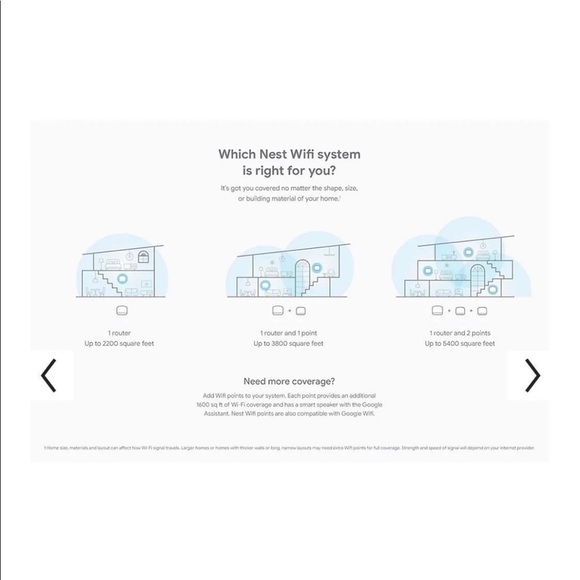 Google Nest WiFi Router Snow NEW - Picture 4 of 4